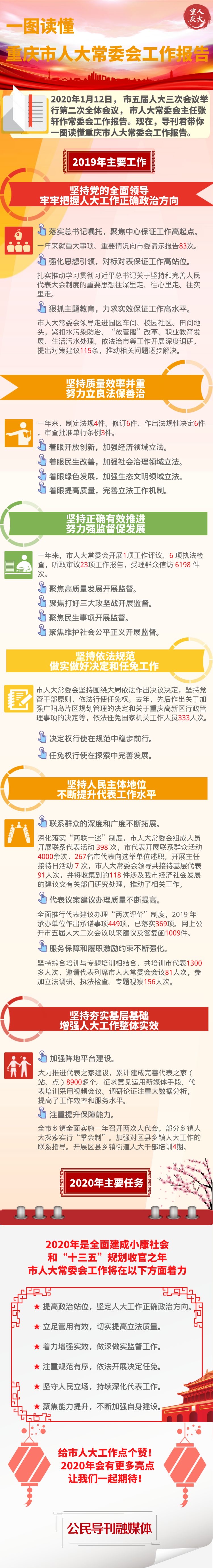 202001121652050623.JPG